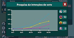 Zona Eleitoral