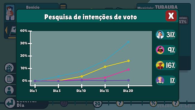 Zona Eleitoral