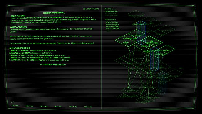 Framework Zero: Terminal Panic