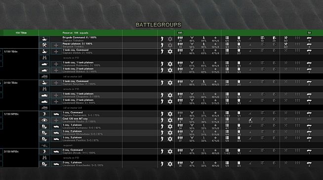 Graviteam Tactics: Typhoon Rising