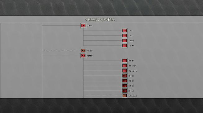 Graviteam Tactics: Pivot Point