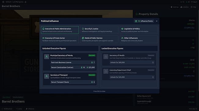 EmpireX - Business, Real Estate and Crime Simulator