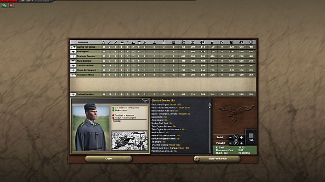 Hearts of Iron III Semper Fi: Dies Irae Götterdämmerung