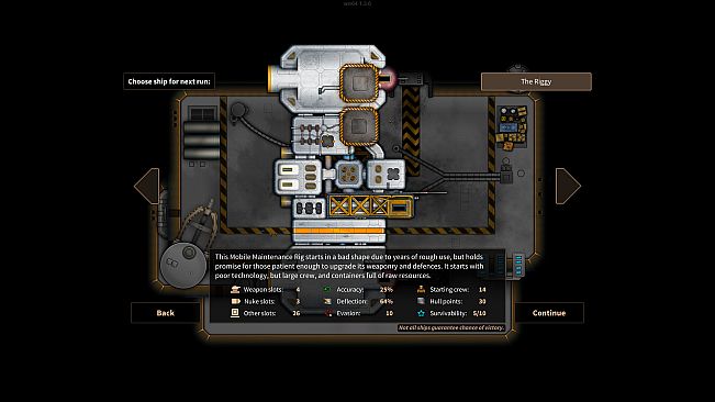 Shortest Trip to Earth - Supporters Pack