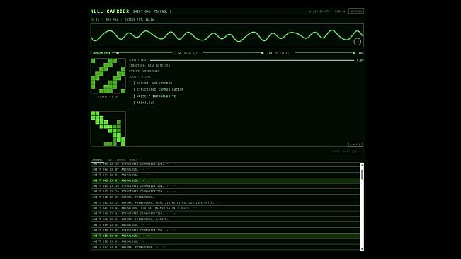 Null Carrier