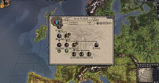 Crusader Kings II: Celtic Portraits
