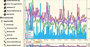 Illyriad - Grand Strategy MMO