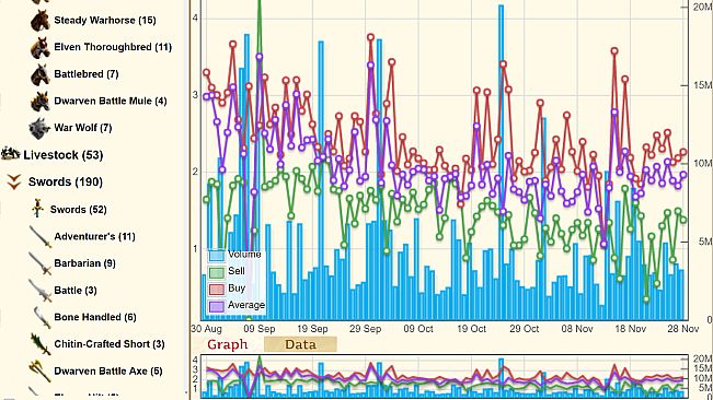 Illyriad - Grand Strategy MMO