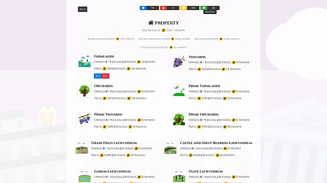 Citizen of Rome - Dynasty Ascendant