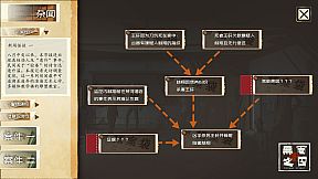 YinYang Street: A Slave to the Mask