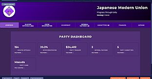 StateOS: The Political Sandbox