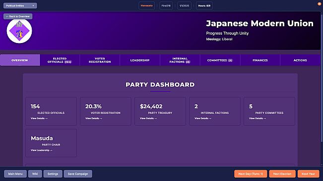StateOS: The Political Sandbox