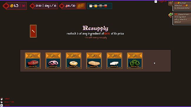 Plate And Profit