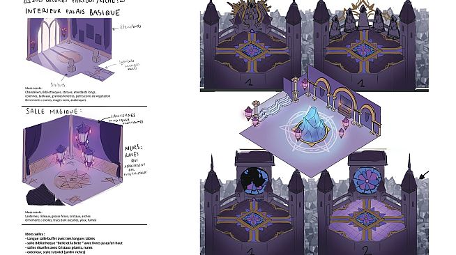 Blade Prince Academy - Digital Artbook