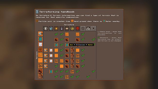 Farlanders: Prologue