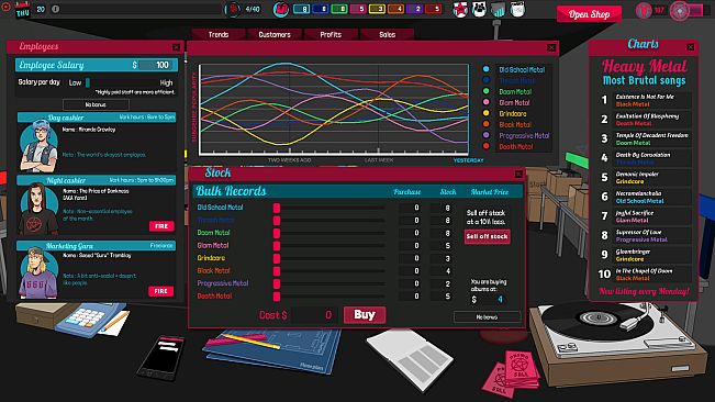 Vintage Records from Hell