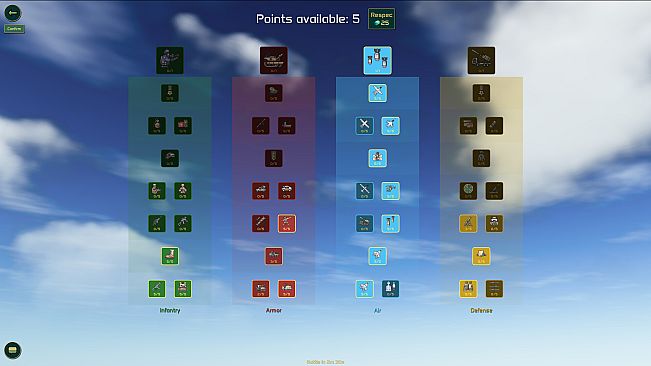 Daily War Online