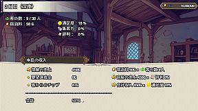 The Lustful Inn of Female Adventurers