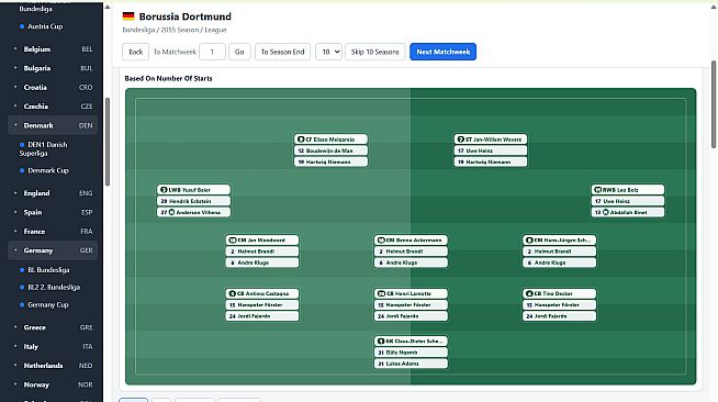 Football Fictional World Simulator
