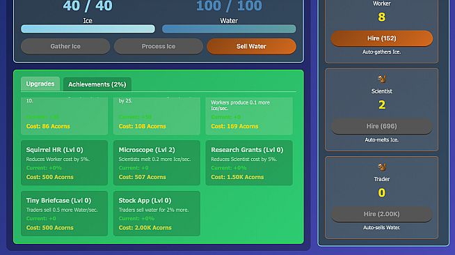 Squirrel Idle Tycoon