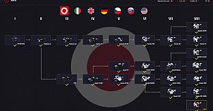 Engine Evolution 2022