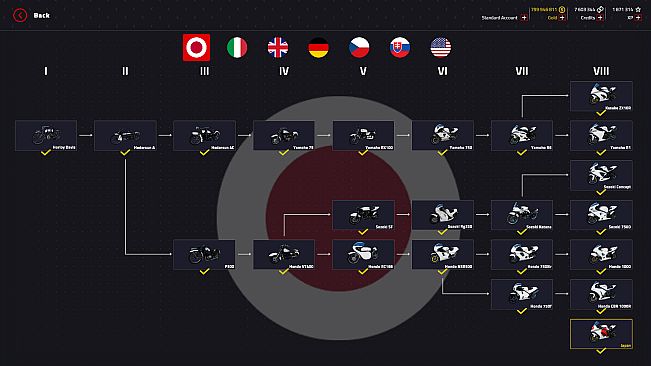 Engine Evolution 2022