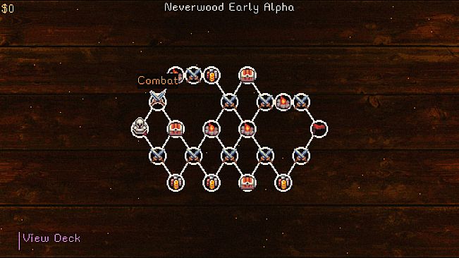Neverwood