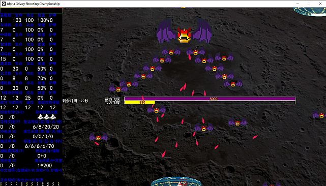 Alpha Galaxy Shooting Championship