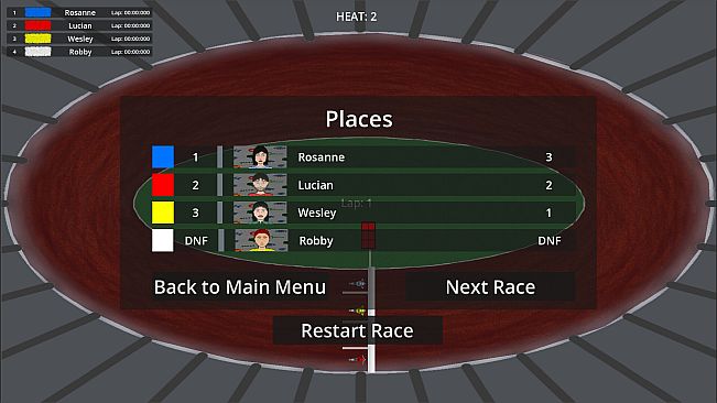 Forged Into History: Speedway Odyssey