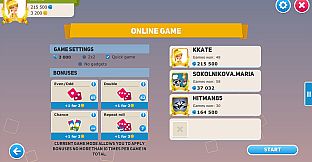 Business tour. Great Leaders: Napoleon