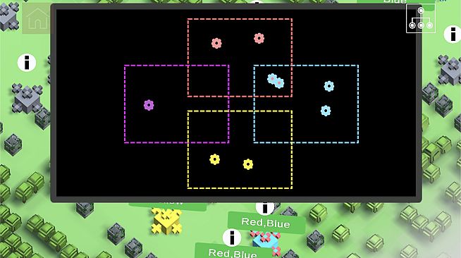 Senna and the Forest