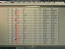 Hearts of Iron 2 Complete