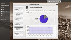 Government Simulator