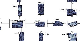 Asguaard - Deluxe Contents