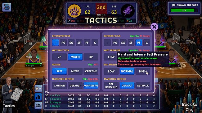 Basketball Dynasty