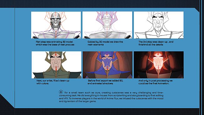 Anima Flux - Digital Artbook