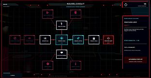 Memory Cyphers