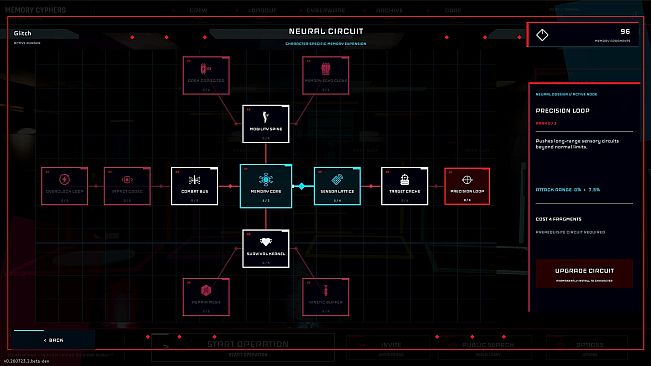 Memory Cyphers