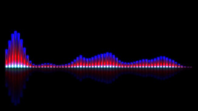 VZX Creative Visual Pack: Spectrums & Oscilloscopes