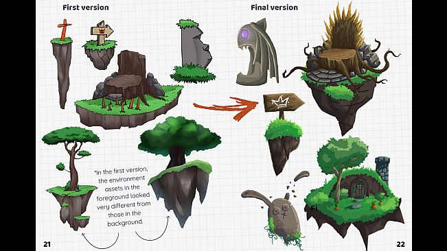 Yarn Guardians – Official Concept Art Book