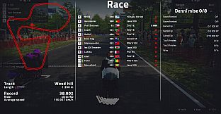 Engine Evolution 2021