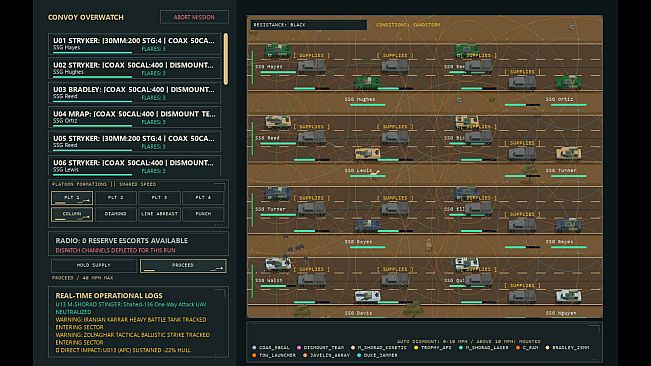Expeditionary Sustainment Command