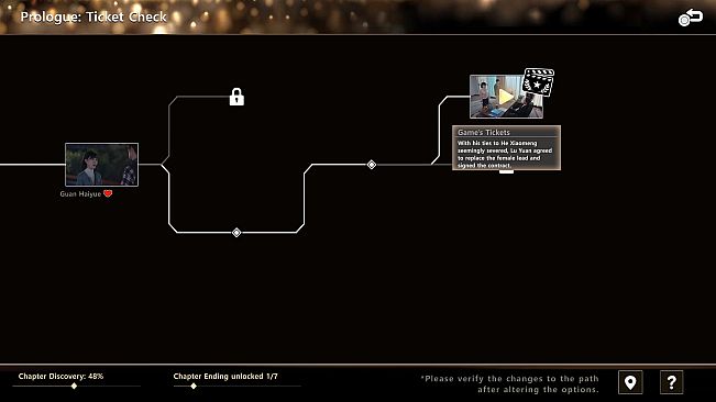 Vanity Fair: The Pursuit