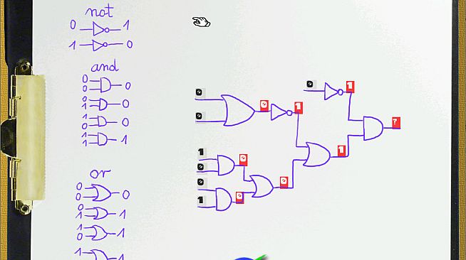 Software Engineering Course / Informatyka - zrozum i zaprogramuj komputer