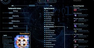 Polaris Sector: Lumens