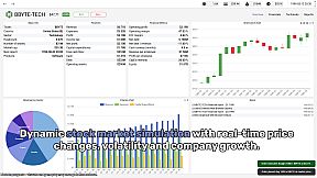 Investment Fund Game