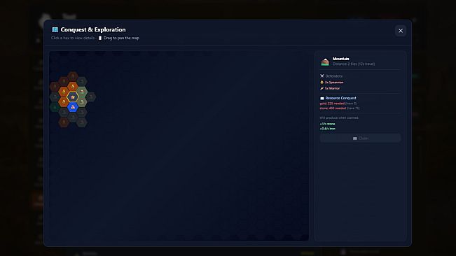 Civilization Idle
