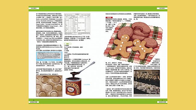 Nekoview-美国海军食谱04