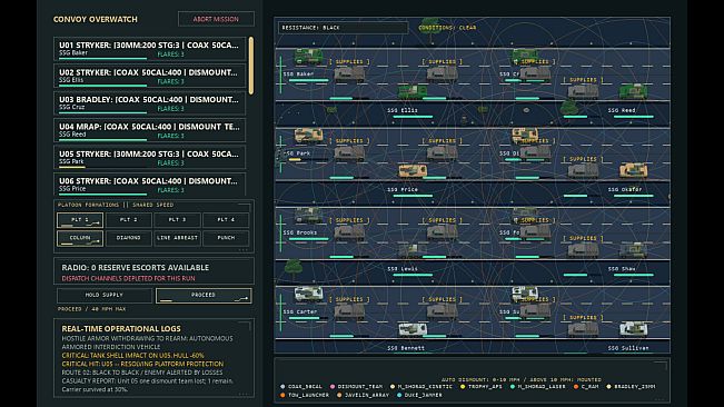 Expeditionary Sustainment Command