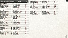 Eat, Sleep, Bet, Repeat